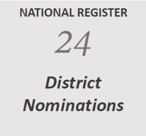19 District Nominations